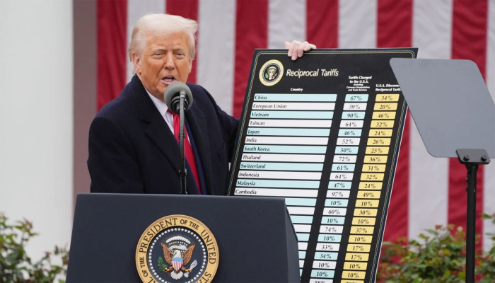 এখতিয়ারের বাইরে গিয়ে ট্রাম্পের পাল্টা শুল্ক আরোপ অবৈধ : সুপ্রিম কোর্ট